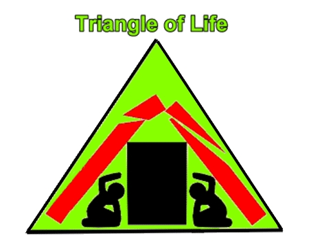 earthquake safety tips triangle of life